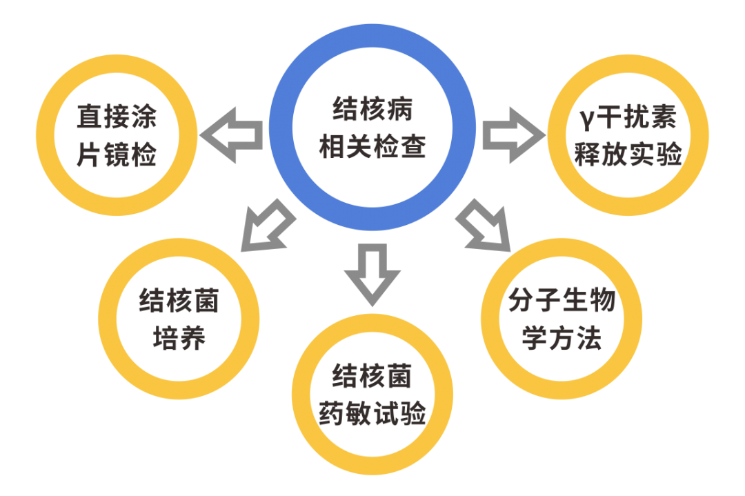 1666677884621809.png 微信图片_20221025140022.png