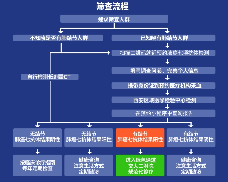 1735869327667611.png 微信图片_20250103095635.png